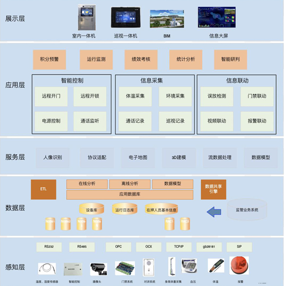 bwin·必赢(中国)唯一官方网站_项目6790